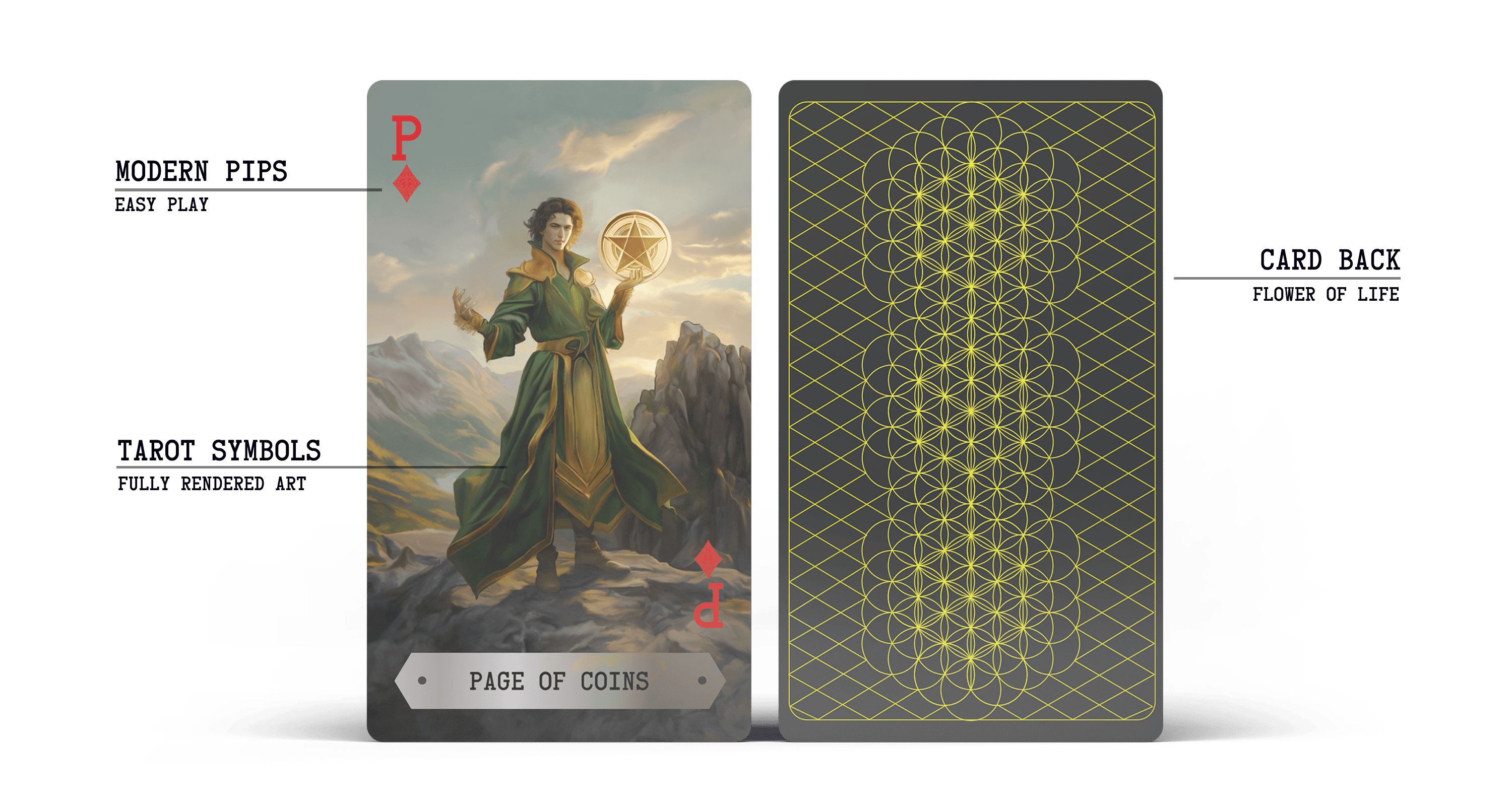 A tarot card labeled “Page of Coins” shows a person in green robes holding a golden coin, standing in a mountainous landscape. Next to it is the card’s back, decorated with a geometric flower pattern.